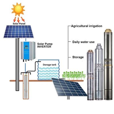 Wasser-Pumpen-Solarenergie-versenkbare Wasser-Pumpe der Landwirtschafts-12v