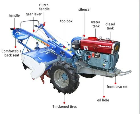 18hp Handeinachsschlepper leichtes 15hp Mini Tractor